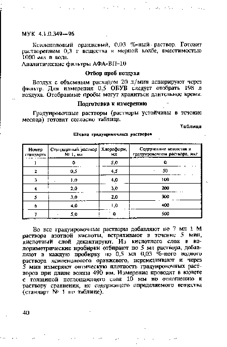 Ксиленоловый оранжевый, 0,03 %-ный раствор. Готовят растворением 0,3 г вещества в мерной колбе, вместимостью 1000 -мл в воде.