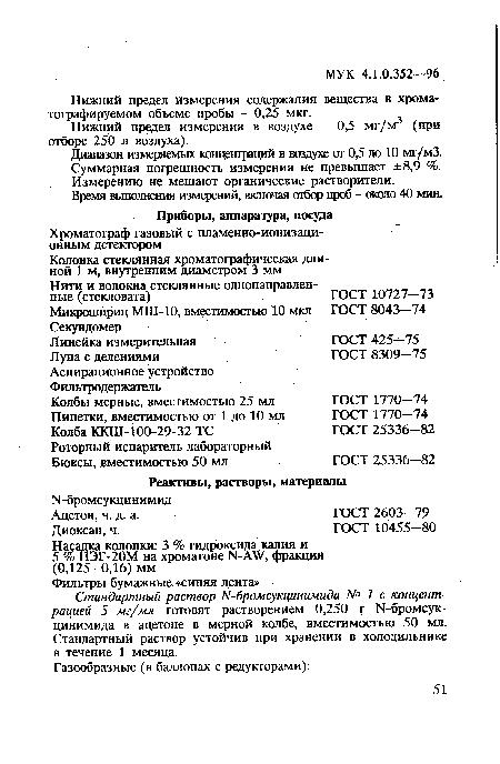 Нижний предел измерения содержания вещества в хроматографируемом объеме пробы - 0,25 мкг.