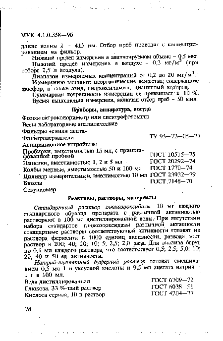 Стандартный раствор глюкозооксидазы. 10 мг каждого стандартного образца препарата с различной активностью растворяют в 100 мл дистиллированной воды. При отсутствии набора стандартов глюкозооксидазы различной активности стандартные растворы соответствующей активности готовят из раствора фермента в 1000 единиц активности, разводя этот раствор в 200; 40; 20; 10; 5; 2,5; 2,0 раза. Для анализа берут по 0,1 мл каждого раствора, что соответствует 0,5; 2,5; 5,0; 10; 20; 40 и 50 ед. активности.