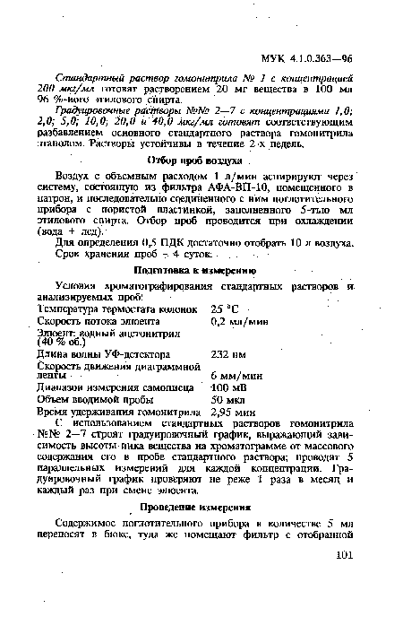 Градуировочные растворы №№ 2—7 с концентрациями 1,0; 2,0; 5,0; 10,0; 20,0 и 40,0 мкг/мл готовят соответствующим разбавлением основного стандартного раствора гомонитрила этанолом. Растворы устойчивы в течение 2-х недель.