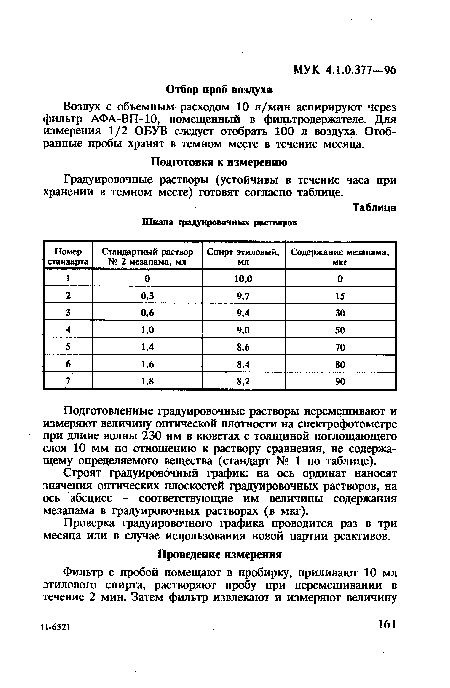 Воздух с объемным расходом 10 л/мин аспирируют через фильтр АФА-ВП-10, помещенный в фильтродержателе. Для измерения 1/2 ОБУВ следует отобрать 100 л воздуха. Отобранные пробы хранят в темном месте в течение месяца.