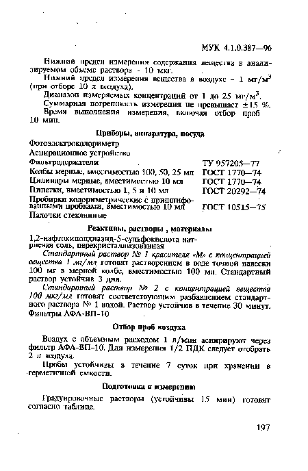 Градуировочные растворы (устойчивы 15 мин) готовят согласно таблице.