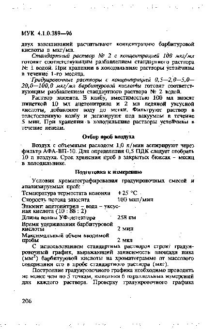 Стандартный раствор № 2 с концентрацией 100 мкг/мл готовят соответствующим разбавлением стандартного раствора № 1 водой. При хранении в холодильнике растворы устойчивы в течение 1-го месяца.