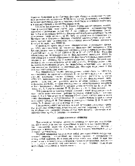 Согласно исследованиям Е. В. Гернет и ряда других авторов, наилучшим фильтрующим материалом для улавливания высокодисперсных аэрозолей с размерами частиц 0,5—1 мк являются мембранные фильтры № 3 и из материала ФПП-15. Фильтровальная бумага различных сортов задерживает такие аэрозоли до 95—99% от фактического количества их. Мембранные и бумажные фильтры обладают значительным сопротивлением, поэтому для практического пользования целесообразнее применять фильтры из материала ФПП-15.