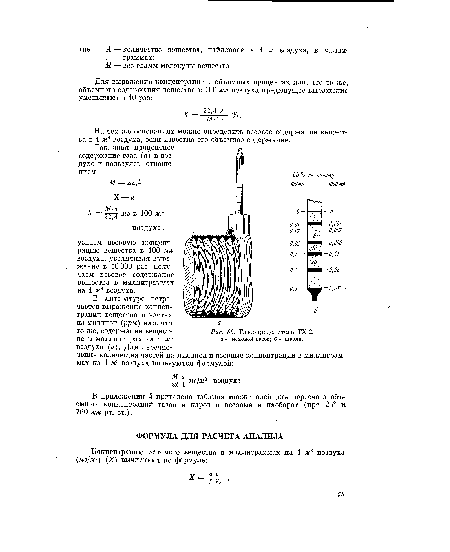 Газоопределитель ГХ-2. а — меховой насос; б — шкала.