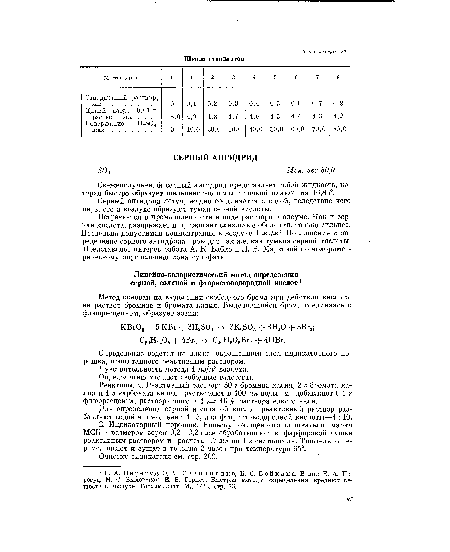 Очистку силикагеля см. стр. 209.