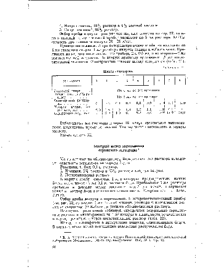 Реактивы. 1. Йод, 0,1 н. раствор.