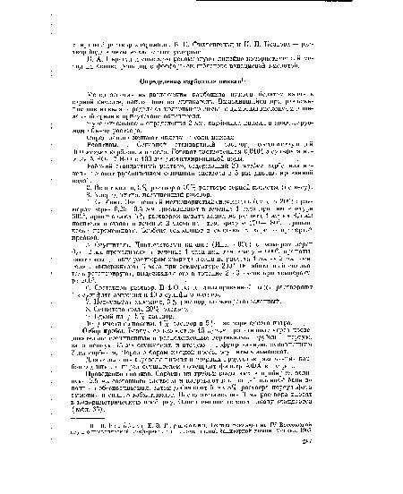 Рабочий стандартный раствор, содержащий 20 мкг/мл карбонила никеля, готовят разбавлением основного раствора в 5 раз дистиллированной водой.