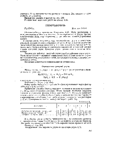 Коэффициент пересчета ртути на сулему 1,35.