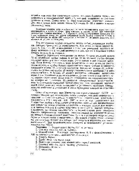 Реактивы. 1. Гидрат окиси бария, 0,01 н. раствор.