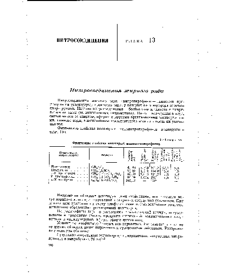 Физические свойства некоторых мононитропарафинов приведены в табл. 110.