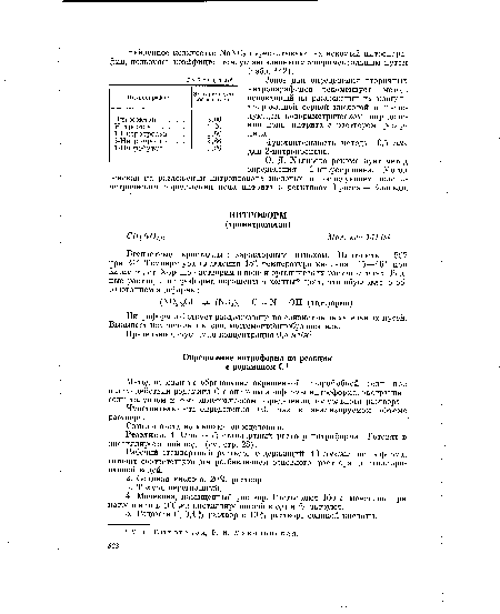 Предельно допустимая концентрация 0,5 мг/м3.