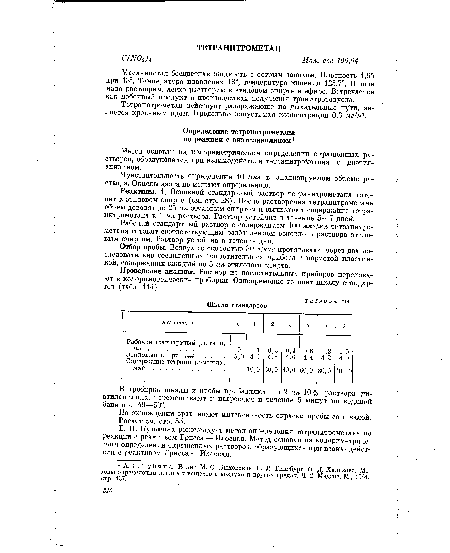 Реактивы. 1. Основной стандартный раствор тетранитрометана готовят в этиловом спирте (см. стр. 28). После растворения тетранитрометана объем доводят до 25 мл этиловым спиртом и вычисляют содержание тетранитрометана в 1 мл раствора. Раствор устойчив в течение 5—7 дней.