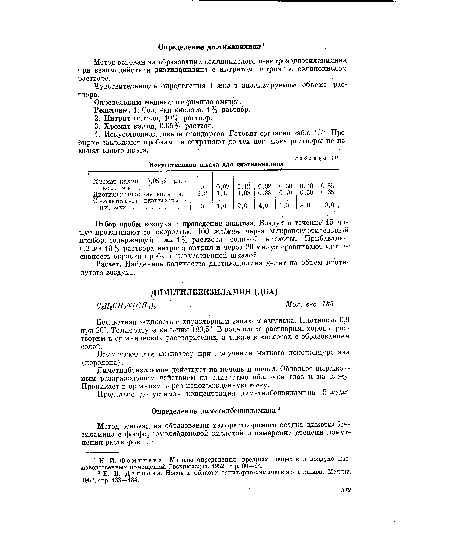 Реактивы. 1. Соляная кислота, 1% раствор.