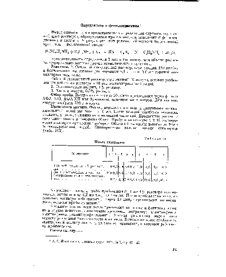 Реактивы. 1. Основной стандартный раствор, содержащий 100 мкг/мл п-фенилендиамина, готовят растворением 0,1 г его в 100 мл горячей дистиллированной воды.