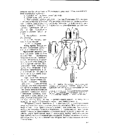 Проведение анализа. Сначала проводят контрольные определения: промывают микропоглотитель хромовой смесью, затем водой и проверяют на отсутствие иона хлора с нитратом серебра. Если промывная вода помутнела, трубку 4 со спиралью 5 необходимо прокипятить в воде в течение 20—30 минут и затем вновь проверить реакцию на ион хлора.