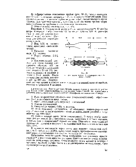 Реактивы. 1. Стандартный раствор йода, соответствующий 10 мкг/мл хлора. В мерную колбу емкостью 100 мл вводят 2,82 мл 0,01 н. раствора йода и доводят дистиллированной водой до метки. Раствор употребляют свежеприготовленный.