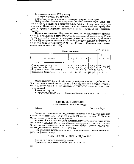 Коэффициент для пересчета брома на бромистый метил 1,18.