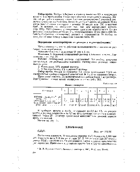 Проведение анализа. Из поглотительного прибора берут 1 мл раствора. Одновременно готовят шкалу стандартов согласно табл. 166.