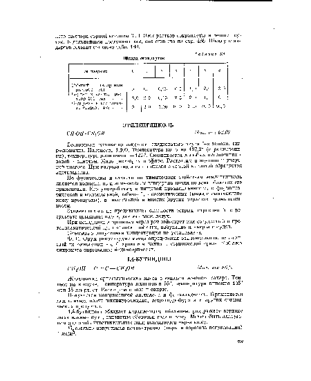 СН%ОН— С=С — СН2ОН Мол. вес 86,0.