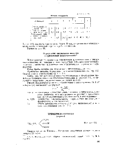 Метод основан на суммарном определении циклогексанона и циклогексаноноксима по реакции с диазотированной 1,8-нафтиламиносульфокислотой и вычитании циклогексанона, определенного по реакции с фурфуролом.