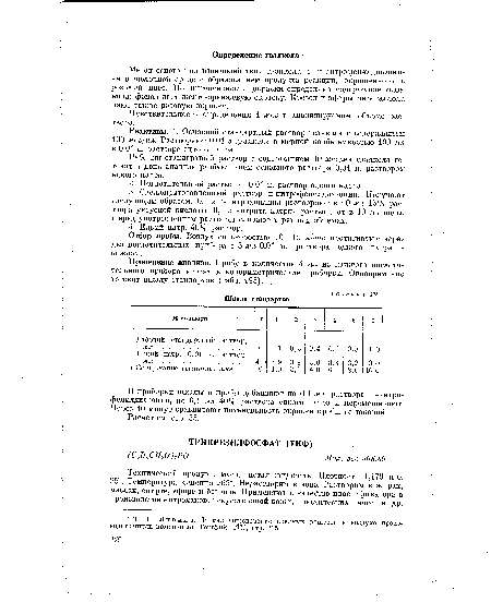 Технический продукт, маслянистая жидкость. Плотность 1,179 при 25°. Температура кипения 265°. Нерастворим в воде. Растворим в жирах, маслах, спирте, эфире и бензоле. Применяют в качестве пластификатора в производстве нитролаков, искусственной кожи, пластических масс и др.