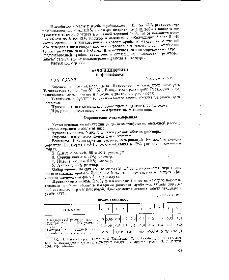 Применяют как антисептик. Действует раздражающе на кожу.