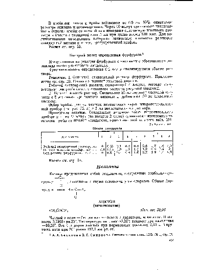 Рабочий стандартный раствор, содержащий 4 мкг/мл, готовят соответствующим разбавлением основного раствора уксусной кислотой.