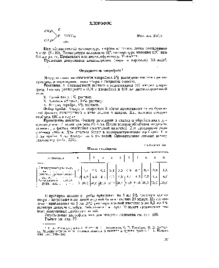 Предельно допустимая концентрация (пары и аэрозоль) 0,5 мг/м3.