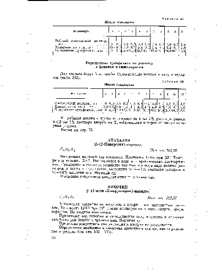 Определение анабазина и никотина проводится так же, как определение пиридина (см. стр. 532—535).