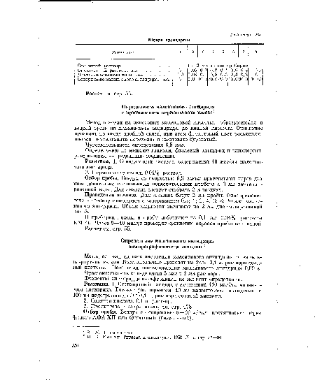 Реактивы. 1. Стандартный раствор, содержащий 100 мкг/мл малеинового ангидрида. Готовят растворением 10 мг малеинового ангидрида в 100 мл подогретого до 50° ОД н. раствора соляной кислоты.