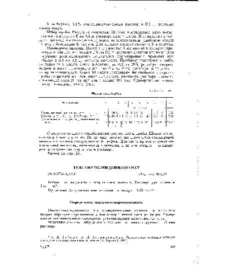 Бесцветная жидкость с неприятным запахом. Температура кипения 135-140°.