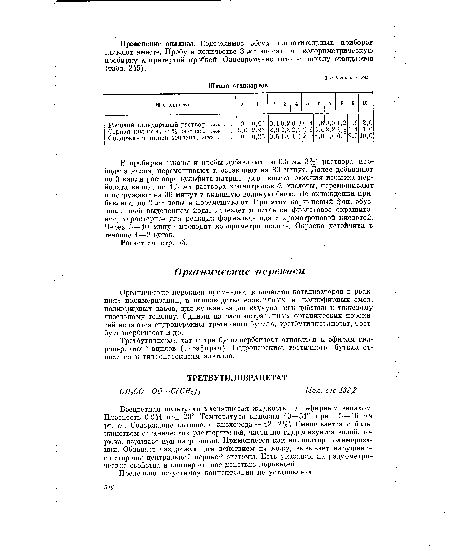 Бесцветная нелетучая маслянистая жидкость с эфирным запахом. Плотность 0,941 при 20°. Температура кипения 49—51° при 15—16 мм рт. ст. Содержание активного кислорода—12,12%. Смешивается с большинством органических растворителей, частично гидролизуется водой, горюча, взрывает при нагревании. Применяется как инициатор полимеризации. Обладает раздражающим действием на кожу, вызывает нарушение со стороны центральной нервной системы. Есть указания на радиометрические свойства и канцерогенное действие перекисей.