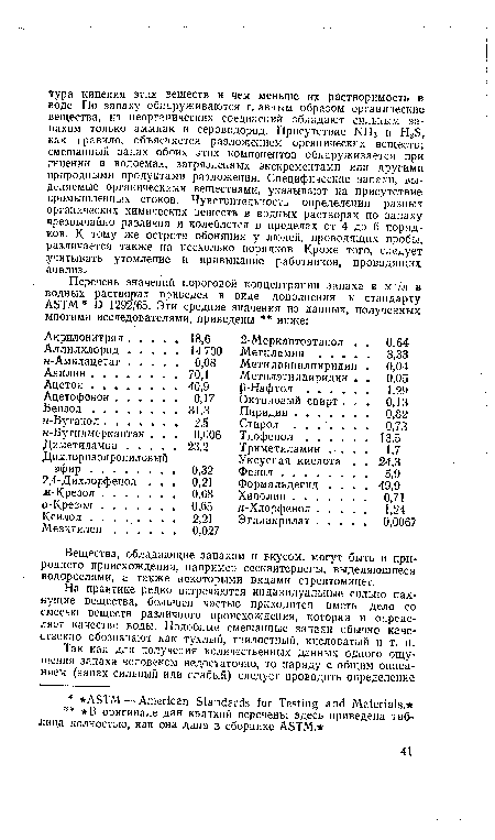 На практике редко встречаются индивидуальные сильно пахнущие вещества, большей частью приходится иметь дело со смесью веществ различного происхождения, которая и определяет качество воды. Подобные смешанные запахи обычно качественно обозначают как тухлый, гнилостный, кисловатый и т. п.