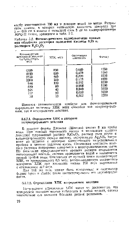 Имеются автоматические приборы для фотометрического определения величины ХПК этим способом как полунепрерывного, так и непрерывного действия.