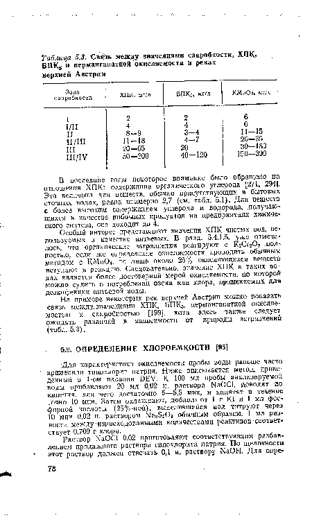 Для характеристики окисляемости пробы воды раньше часто применяли гипохлорит натрия. Ниже описывается метод, приведенный в 1-ом издании DEV. К 100 мл пробы анализируемой воды прибавляют 20 мл 0,02 н. раствора NaOCl, доводят до кипения, для чего достаточно 5—5,5 мин, и кипятят в течение точно 10 мин. Затем охлаждают, добавляют 1 г KI и 1 мл фосфорной кислоты (25%-ной), выделившийся иод титруют через 10 мин 0,02 н. раствором Na2S203 обычным образом. 1 мл разности между израсходованными количествами реактивов соответствует 0,709 г хлора.