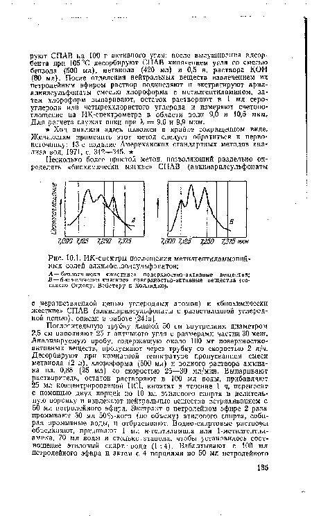 ИК-спектры поглощения метилгептиламмоний-ных солей алкилбензолсульфонатов