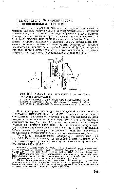 Аппарат для определения химического окисления детергентов