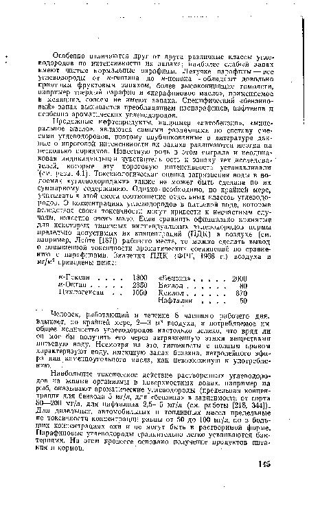 Наибольшее токсическое действие растворенных углеводородов на живые организмы в поверхностных водах, например на рыб, оказывают ароматические углеводороды (предельная концентрация для бензола 5 мг/л, для «бензина» в зависимости от сорта 50—200 мг/л, для нафталина 2,5—5 мг/л (см. работы [218, 344]). Для дизельных, автомобильных и топливных масел предельные по токсичности концентрации равны от 50 до 100 мг/л, но в больших концентрациях они и не могут быть в растворимой форме. Парафиновые углеводороды сравнительно легко усваиваются бактериями. На этом процессе основано получение продуктов питания и кормов.