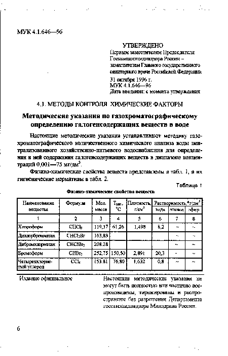 Физико-химические свойства веществ представлены в табл. 1, а их гигиенические нормативы в табл. 2.