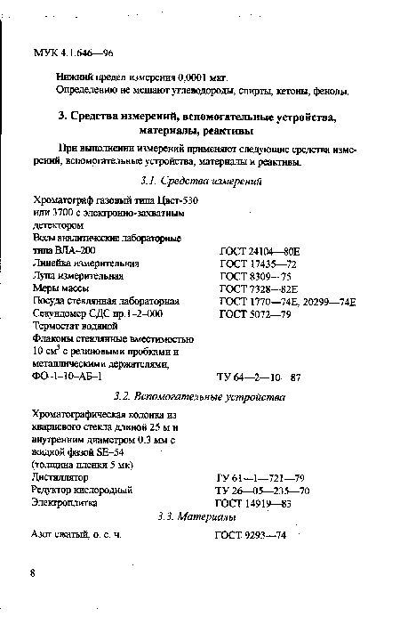 Нижний предел измерения 0,0001 мкг.