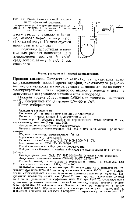 Муфельная печь с термопарой.