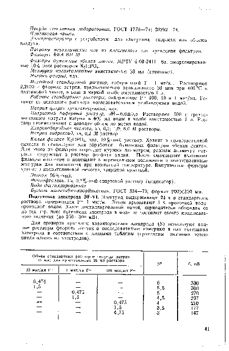 Мензурки полиэтиленовые вместимостью 30 мл (аптечные).