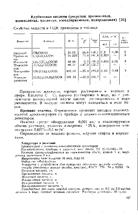 Прозрачные жидкости, хорошо растворимы в этаноле и эфире. Кислоты С!—С3 хорошо растворимы в воде, но с увеличением молекулярной массы кислот растворимость в воде уменьшается. В воздухе кислоты могут находиться в виде паров.