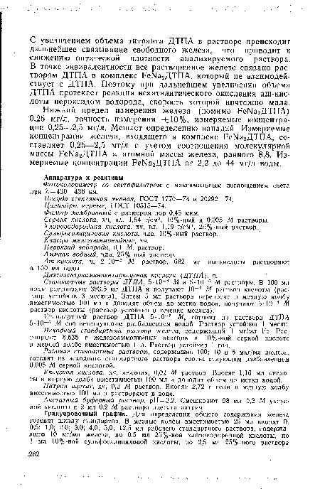 Фильтр мембранный с размером пор 0,45 мкм.