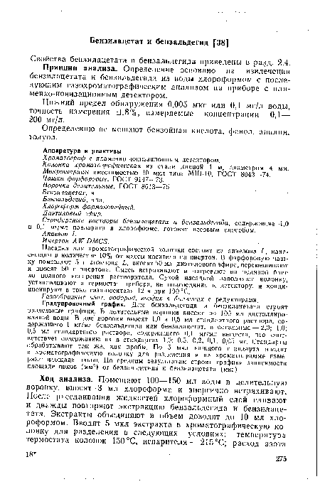 Стандартные растворы бензилацетата и бензальдегида, содержащие 1,0 и 0,1 мг/мл препарата в хлороформе, готовят весовым способом.