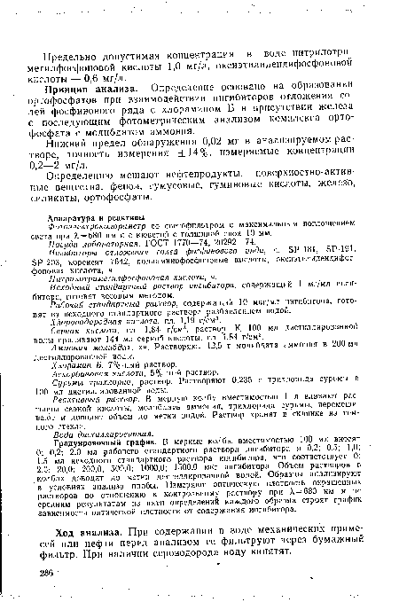 Нижний предел обнаружения 0,02 мг в анализируемом растворе, точность измерения ±14%, измеряемые концентрации 0,2—2 мг/л.