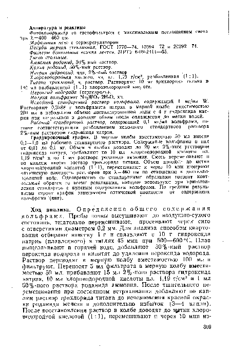 Посуда мерная стеклянная, ГОСТ 1770—74, 10394—72 и 20292—74.