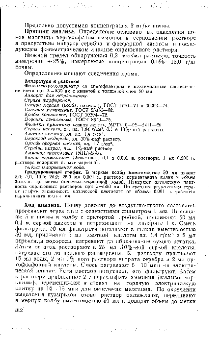 Стаканы химические, ГОСТ 25336—82.