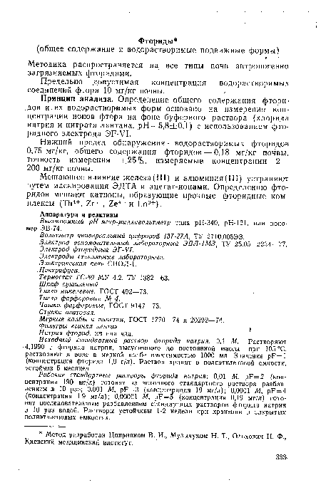 Методика распространяется на все типы почв антропогенно загрязняемых фторидами.